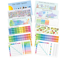 Load image into Gallery viewer, 7pc Placemat Set