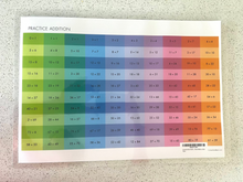 Load image into Gallery viewer, Math Addition + Multiplication Set