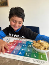 Load image into Gallery viewer, Learn Hebrew Placemat