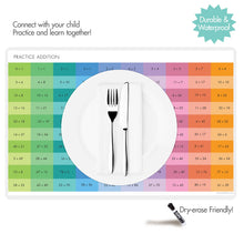 Load image into Gallery viewer, Math Addition Placemat 2 Sides