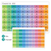 Load image into Gallery viewer, Math Addition + Multiplication Set