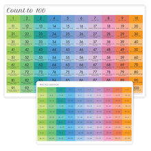 Load image into Gallery viewer, Math Addition + Multiplication Set