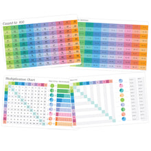 Load image into Gallery viewer, Math Addition + Multiplication Set