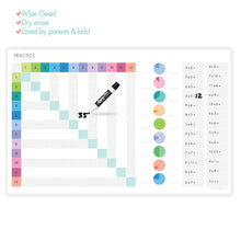 Load image into Gallery viewer, Math Multiplication Placemat 2 Sides
