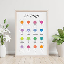 Load image into Gallery viewer, The Feelings Poster Print
