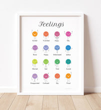 Load image into Gallery viewer, The Feelings Poster Print