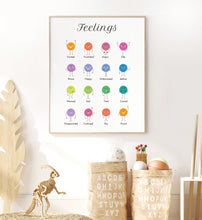 Load image into Gallery viewer, The Feelings Poster Print