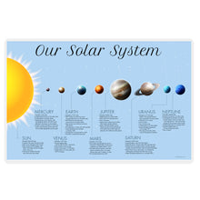 Load image into Gallery viewer, 3pc Placemat Set World, Solar System, Periodic Table