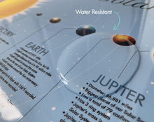 Load image into Gallery viewer, 5pc Placemat Set Days, Sight words, World, USA & Space