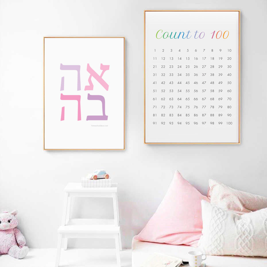 Girls Alphabet Print, Alphabet Poster, Nursery Wall Art, Kids Room