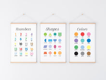 Load image into Gallery viewer, Hebrew Numbers Poster Print