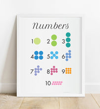 Load image into Gallery viewer, Numbers 1-10 Poster Print