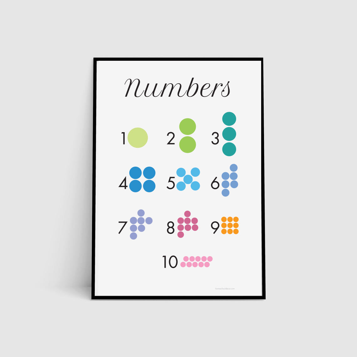 numbers-1-10-poster-print-informative-wall-art-print-decor-for-preschool-kids-rooms-school-prints-homeschool-decor-ideas-math-homeschool-decor for Free Printable Number Posters 1 10 Numbers 1-10 Poster Print- informative Wall Art Print & Decor for preschool kids rooms - school prints - homeschool decor ideas math – Homeschool Decor for Free Printable Number Posters 1 10