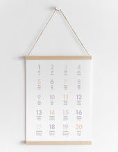 Load image into Gallery viewer, Counting 1-20 in 3 Languages Poster Print in Pink