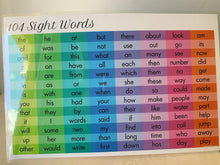 Load image into Gallery viewer, 4pc Placemat Set Days, Months, ABC, Sight words and USA