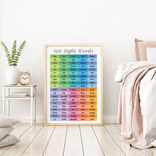 Load image into Gallery viewer, 100 Sight Words Poster Print