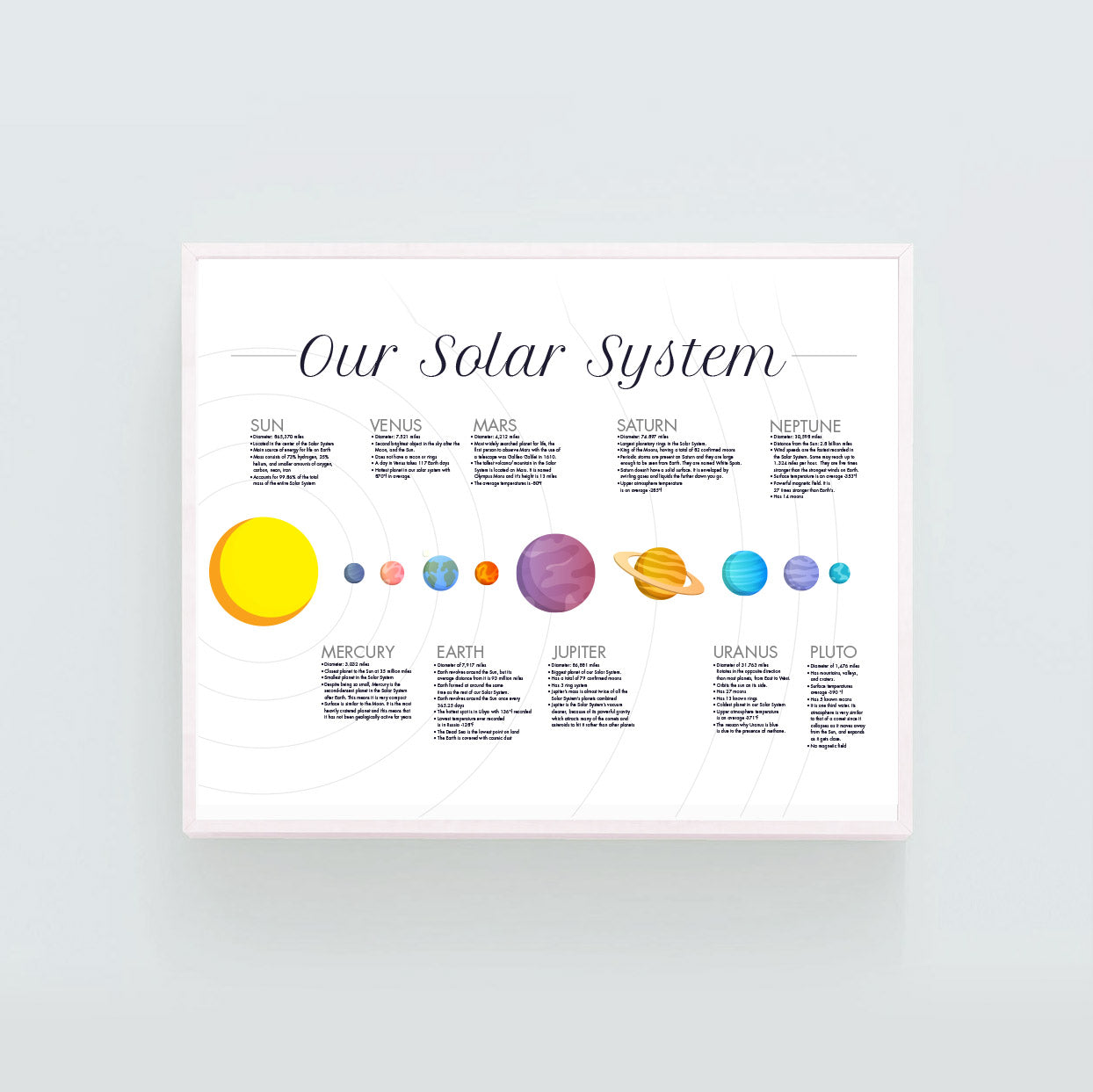 solar system homeschool