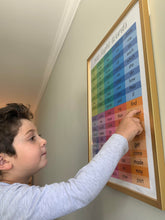 Load image into Gallery viewer, 100 Sight Words Poster Print