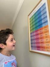 Load image into Gallery viewer, 100 Sight Words Poster Print