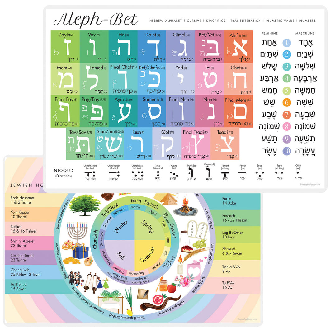 2pc Set Learn Hebrew & The Jewish Holidays