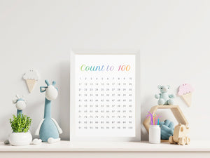 Count to 100 Poster Print