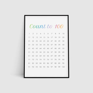 Count to 100 Poster Print