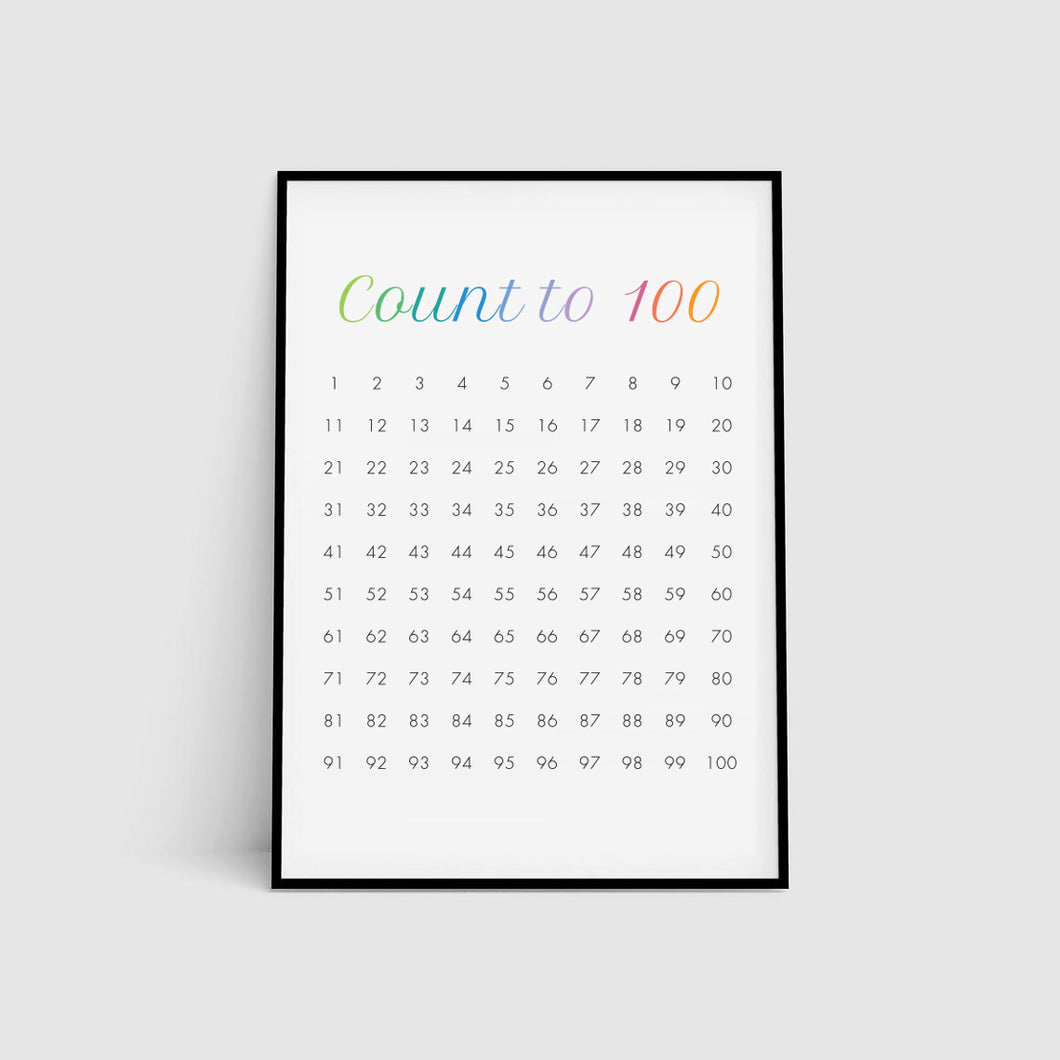 Count to 100 Poster Print