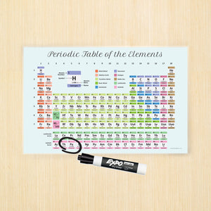 3pc Placemat Set World, Solar System, Periodic Table