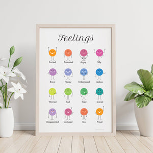 The Feelings Poster Print