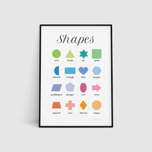 Load image into Gallery viewer, The Shapes Poster Print
