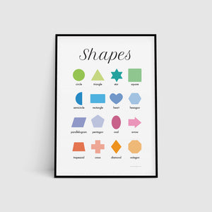 The Shapes Poster Print