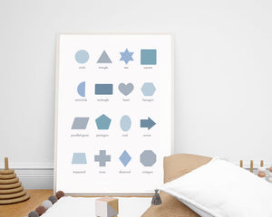 The Shapes in Ocean Blue Poster Print