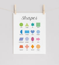 Load image into Gallery viewer, The Shapes Poster Print
