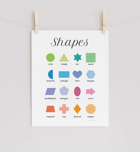 The Shapes Poster Print