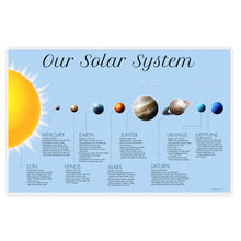 Load image into Gallery viewer, 3pc Placemat Set World, Solar System, Periodic Table
