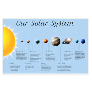 3pc Placemat Set World, Solar System, Periodic Table