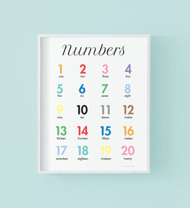 Counting 1-20 Poster Print