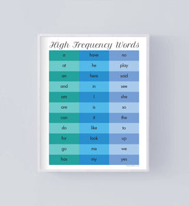 High Frequency Words Poster Print in Blue