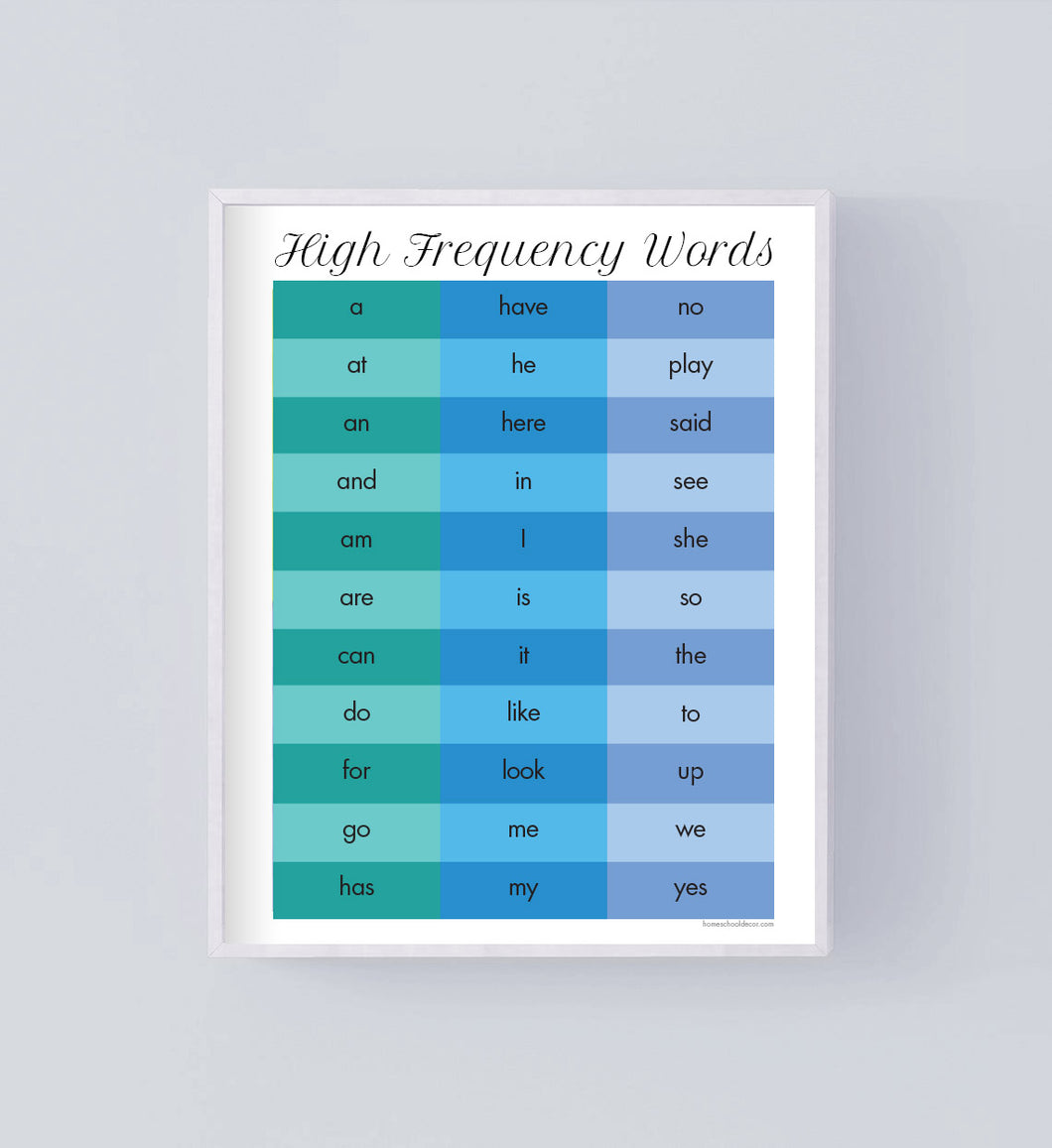 High Frequency Words Poster Print in Blue