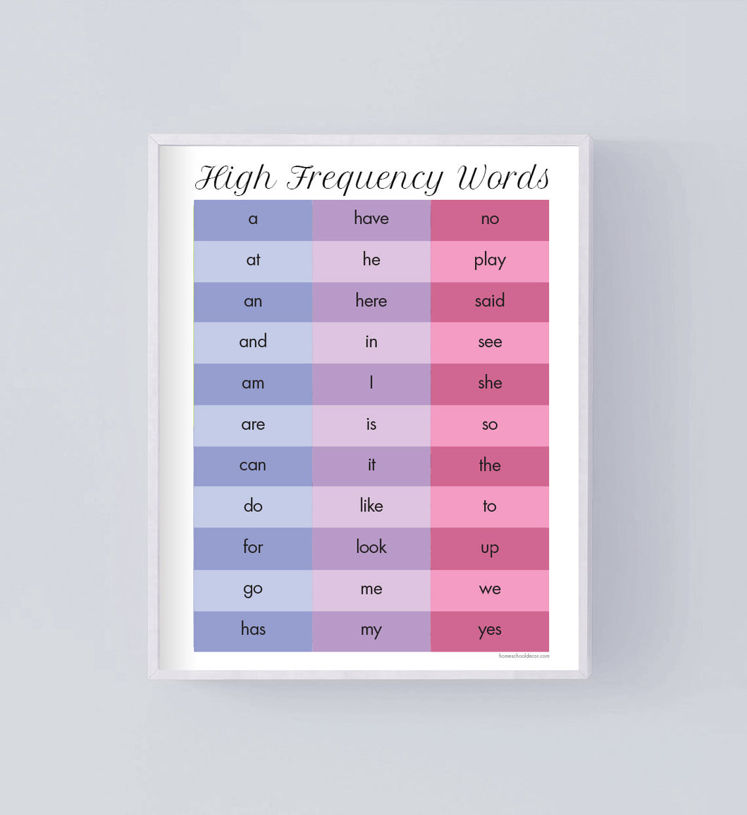 High Frequency Words Poster Print in Pink