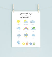 Load image into Gallery viewer, Weather and Seasons Poster Print
