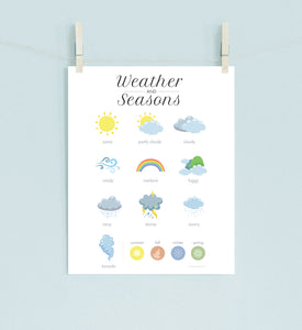 Weather and Seasons Poster Print