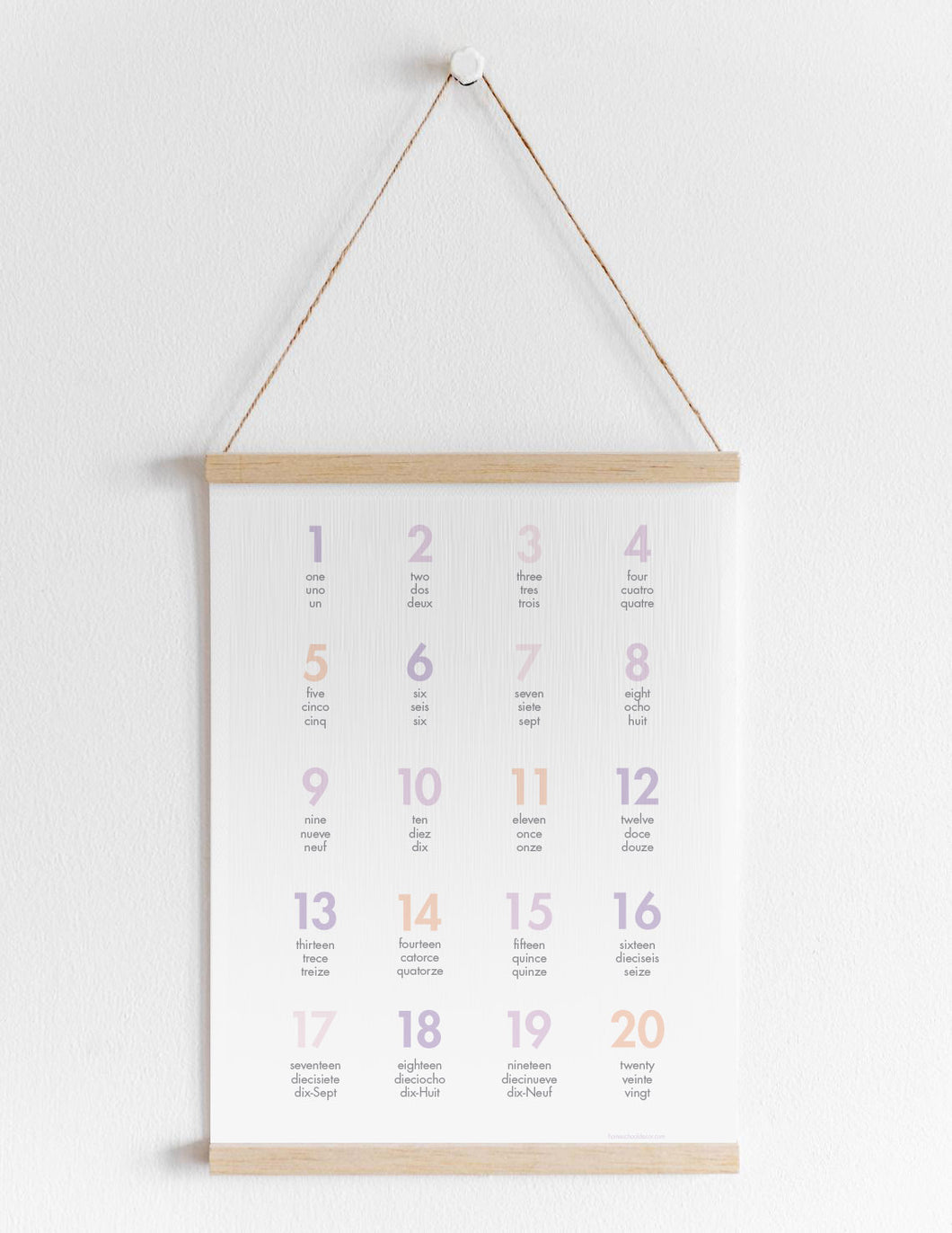 Counting 1-20 in 3 Languages Poster Print in Pink