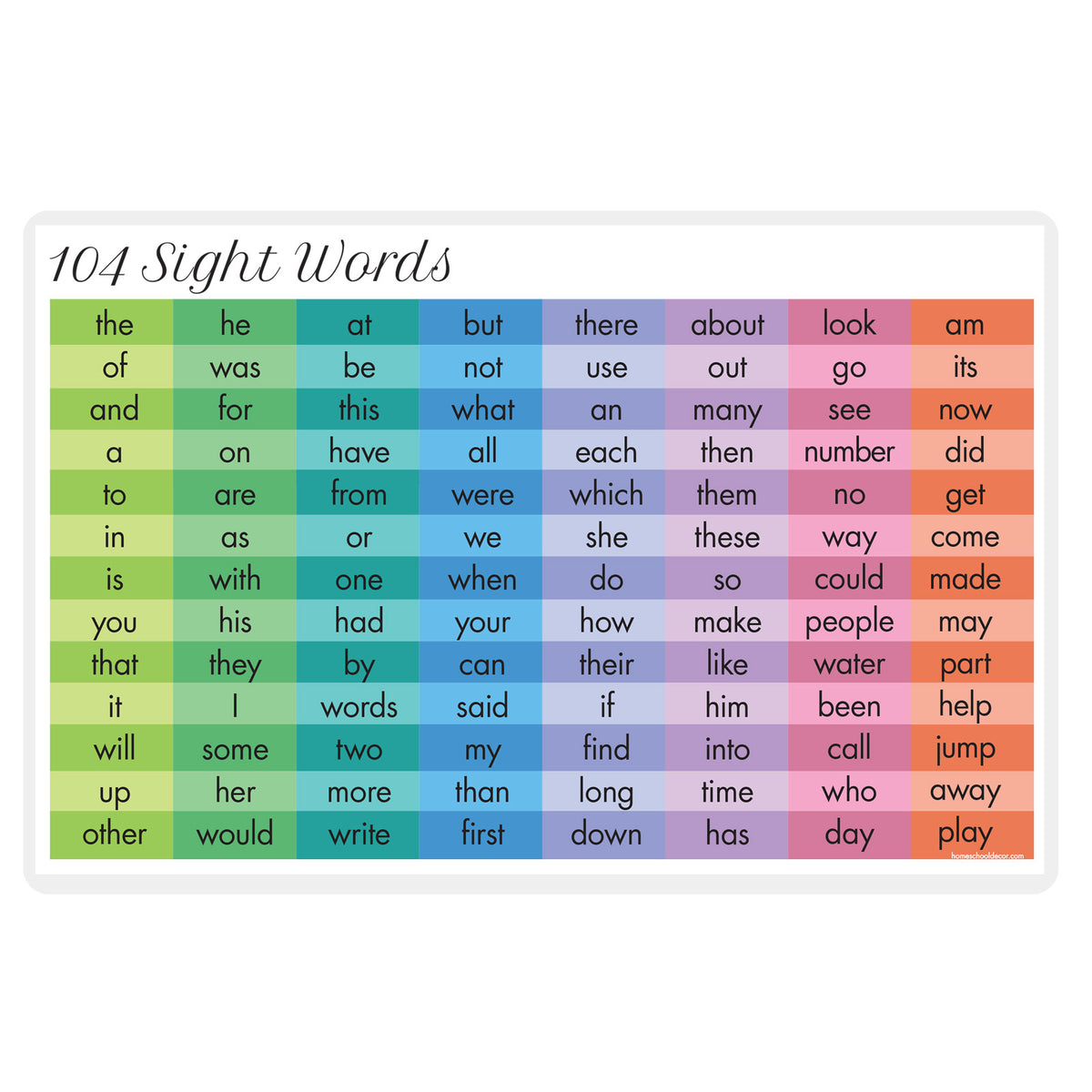 Educational kids Placemat - sight words - Learning Science Preschool ...