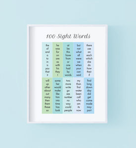 100 Sight Words Poster Print