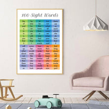 Load image into Gallery viewer, 100 Sight Words Poster Print
