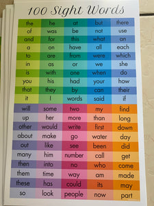 100 Sight Words Poster Print